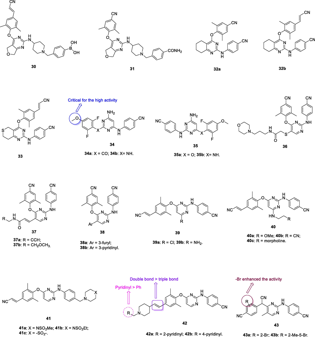 Chemical structure of diarylpyrimidine derivatives 30–43.