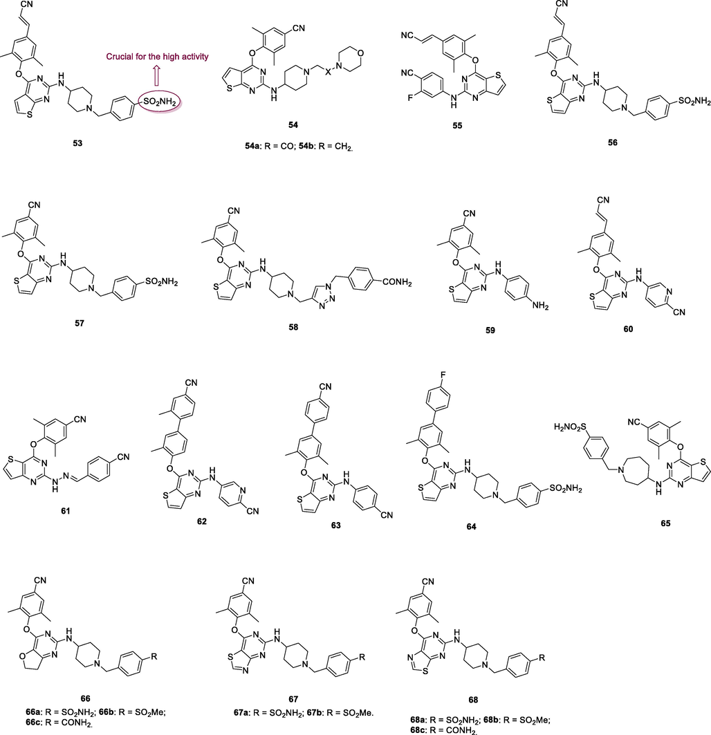 Chemical structure of pyrimidine derivatives 53–68.