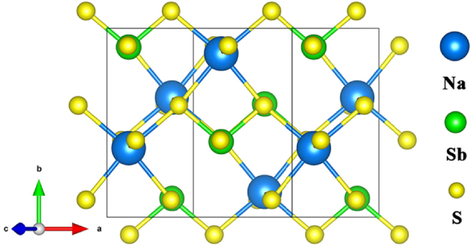 Crystal structure of NaSbS2.