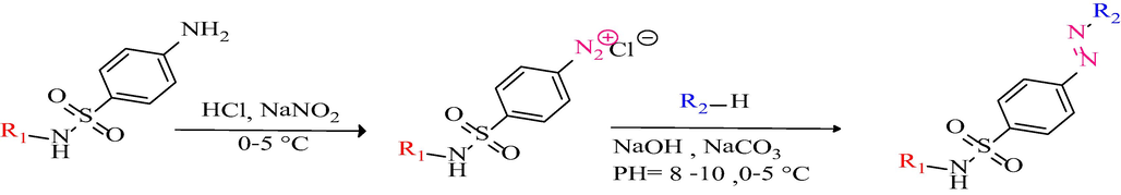 Synthesis of azo-sulfonamide derivatives by azotation.