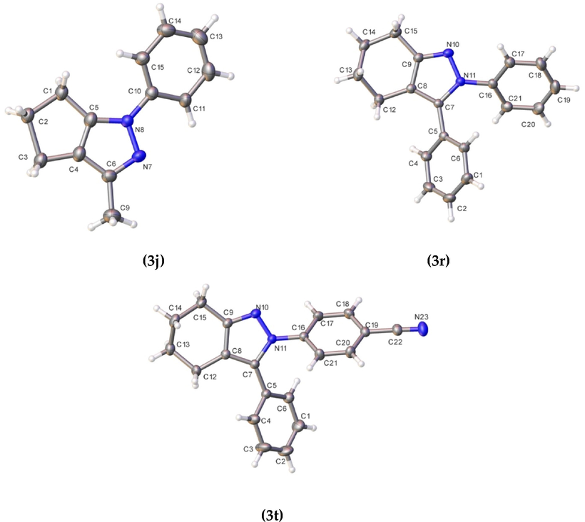 ORTEP of compounds 3j, 3r, and 3t. Thermal ellipsoid was drawn with 30% of probability.