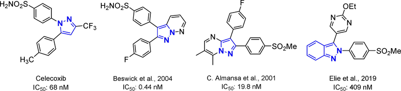 Structure of Celecoxib and some azole-derived compounds that have shown good inhibitory activities of the cox-2 enzyme.