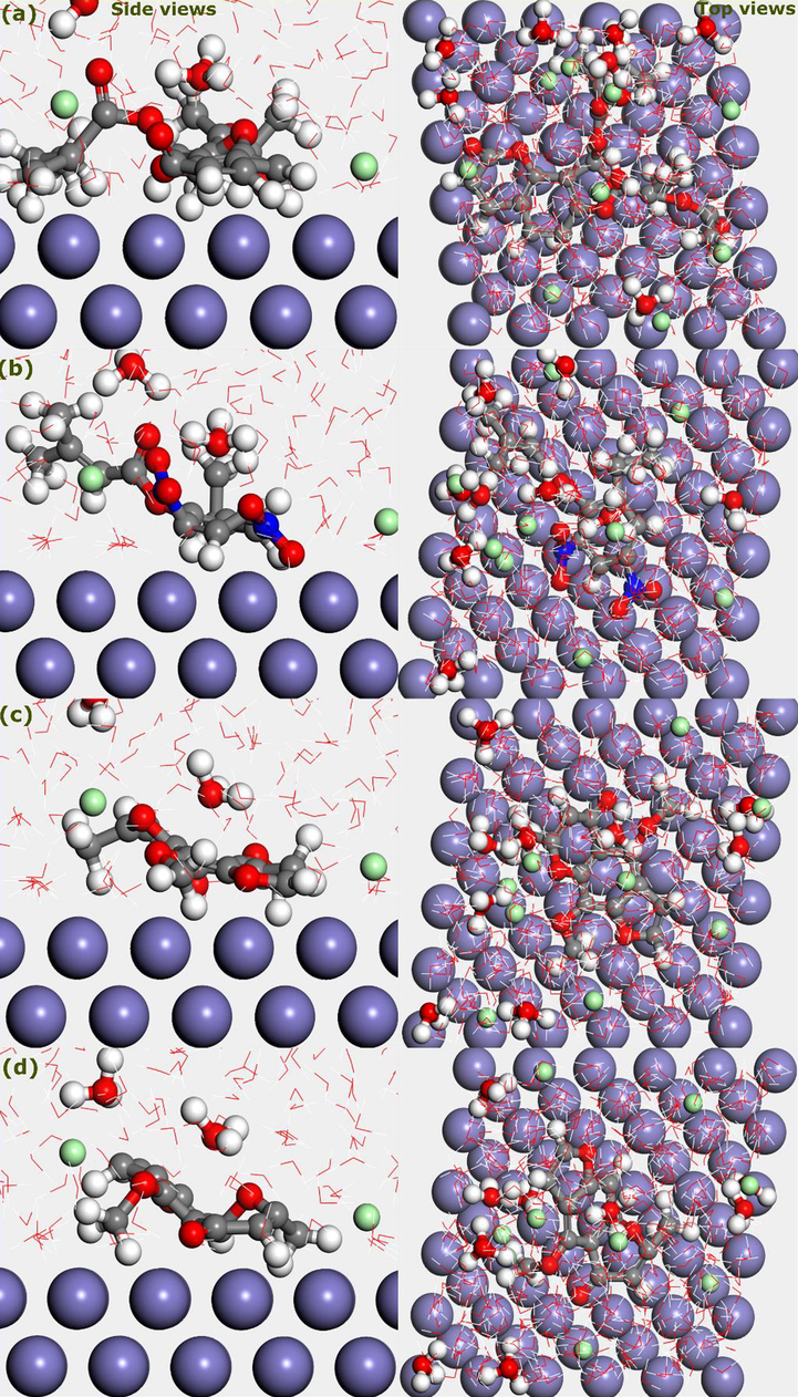 Top and side views of the most stable geometries of AVU extract’s components; (a) Edulisin III, (b) Binapacryl, (c) Khellin, and (d) Visnagin.