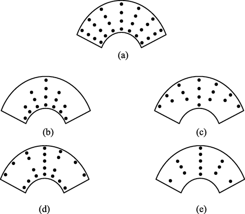 CNTs distributions: a) U D ; b) F G - ∧ ; c) F G - ∨ ; d) F G - X ; e) F G - O .