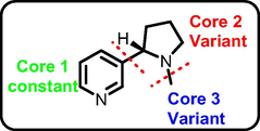 General scaffold hopping of nicotine.