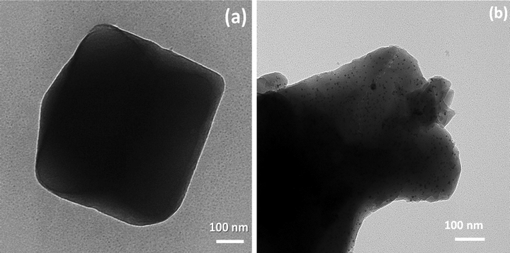 HRTEM images (a) NH2-MIL-101(Cr) and (b) the fashioned (0.04) CaO/NH2-MIL-101(Cr) composite.