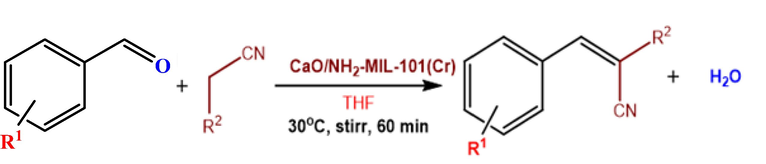 Knoevenagel condensation.of benzaldehyde derivatives with malononitrile.