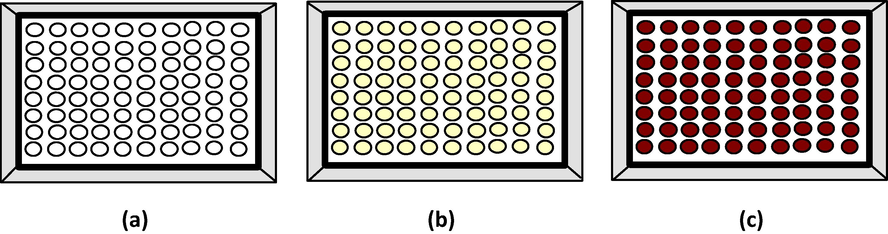 Air-filter containing (a) SiG, (b) chi-SiG, and (c) AgNPs-[chi-SiG].