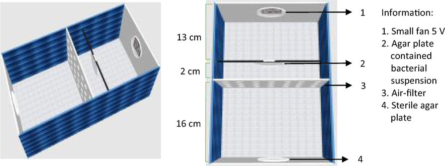 Simulated-air-filter media.