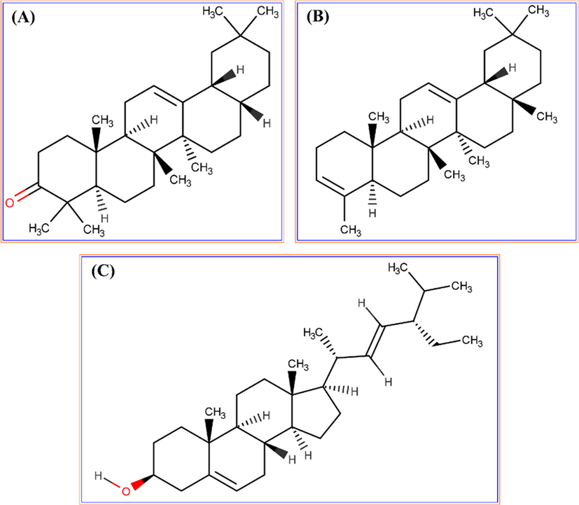 Two-dimensional (2D) chemical structures of (A) 28-demethyl-beta-amyrone, (B) 24-Noroleana-3,12-diene, and (C) stigmasterol. The structures were drawn by using the Marvin Sketch software.