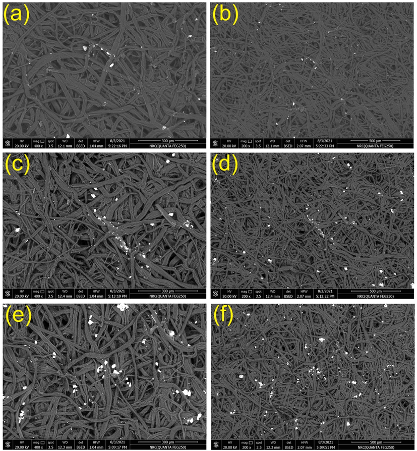 SEM graphs of Stamp-1 (a), Stamp-5 (b) and Stamp-8 (c); the density of LDA nanoparticles on the paper sheet surface increases with increasing the ratio of LDA nanoparticles in the ink formula.