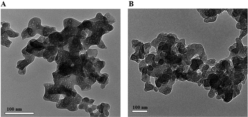 The HR-TEM images of the ZnO (A) and Co3O4 (B) samples.