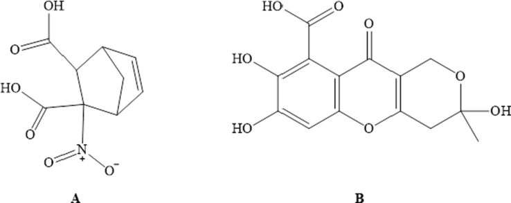 Chemical structure of (A) Humic acid and (B) Fulvic acid.