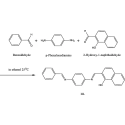 Article figure