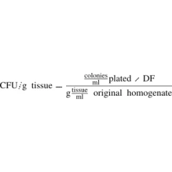 Article figure