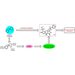 Article figure