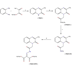 Article figure