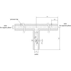 Article figure