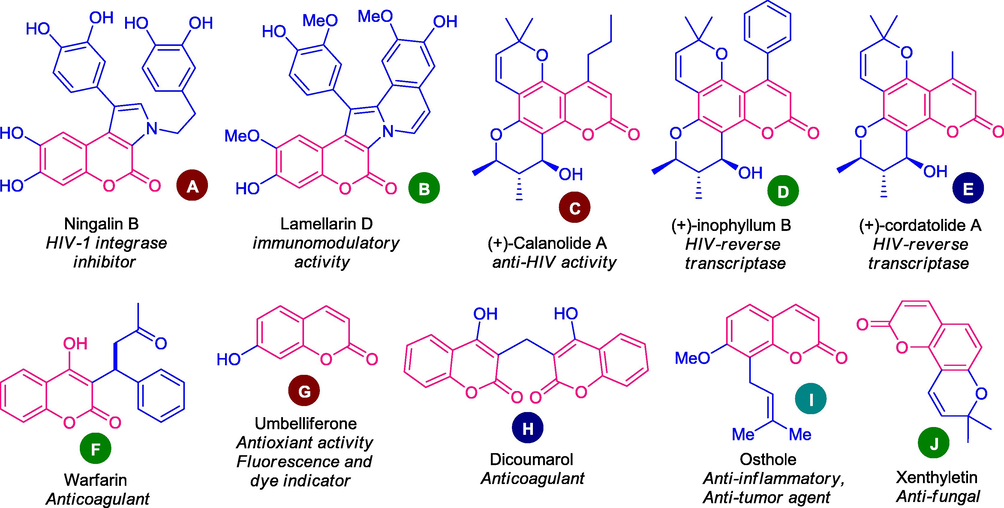 Biologically active molecules bearing coumarin moiety isolated from nature.