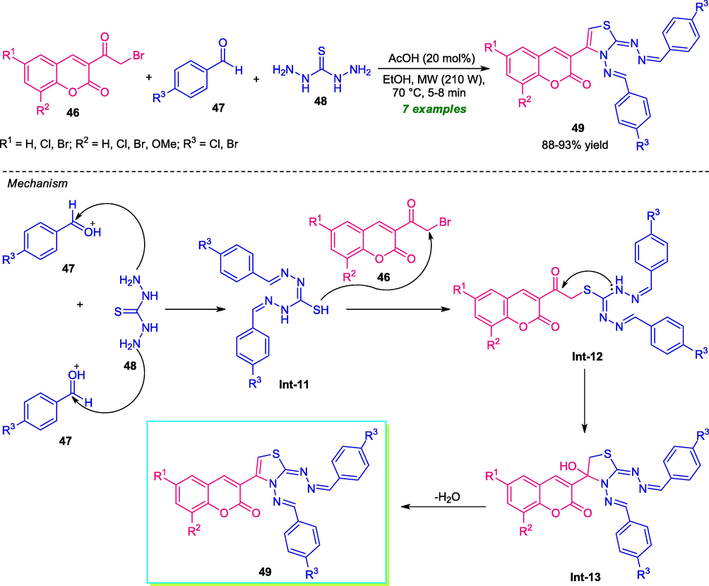 Three-component microwave-irradiated synthesis of coumarin-thiazole.