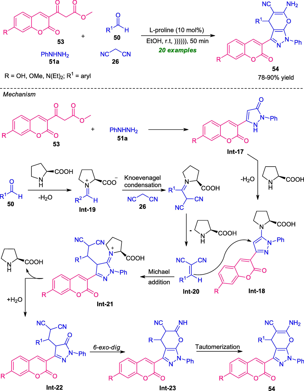 Ultrasound-assisted secondary amine catalyzed synthesis of coumarin-pyrazoles 54.