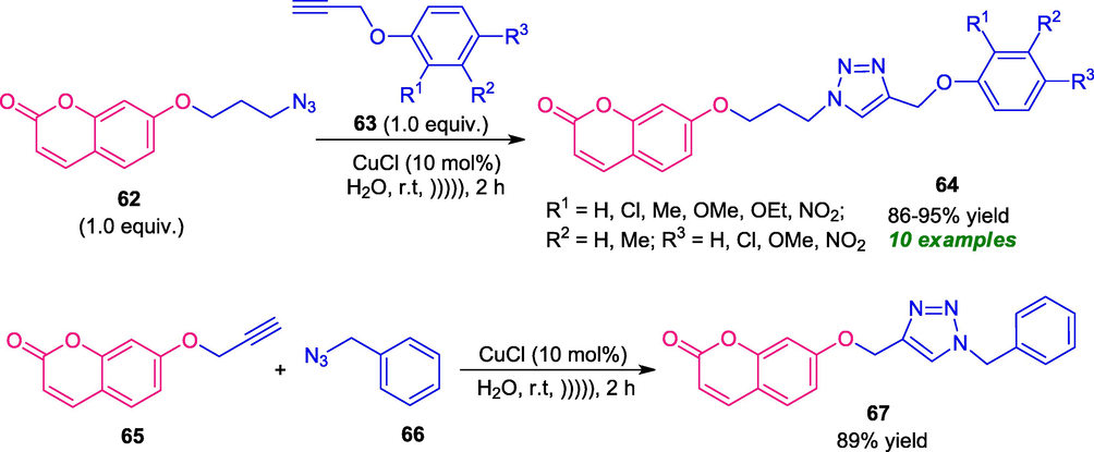 Ultrasound irradiated 1,3-dipolar mediated synthesis of coumarin-triazoles derivatives.