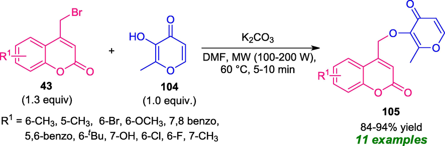 Construction of coumarin-pyran hybrids 105 under microwave irradiation.