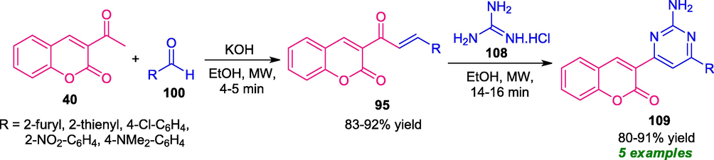 Microwave-assisted synthesis of coumarin-pyrimidine derivatives 109.