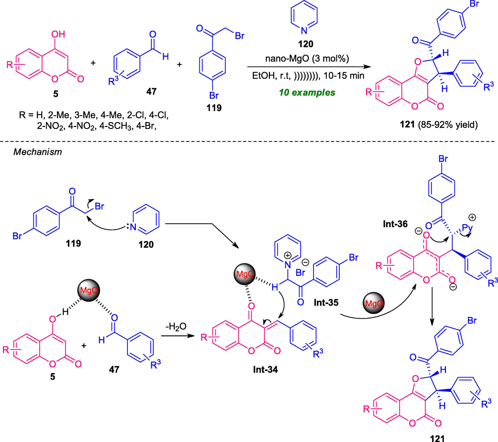 Ultrasound-assisted one-pot multicomponent synthesis of coumarin-fused furan.