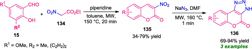 Microwave-assisted rapid access to coumarin-fused triazoles 136.