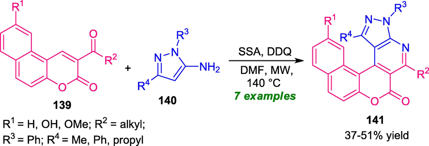 One-pot MW-irradiated synthesis of coumarin-fused pyridine derivatives.
