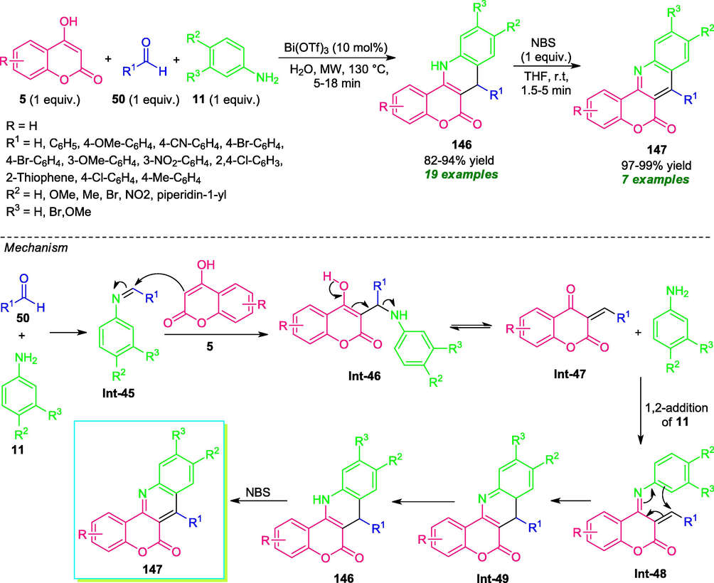 Microwave irradiated rapid construction of coumarin-fused quinolines in aqueous medium.