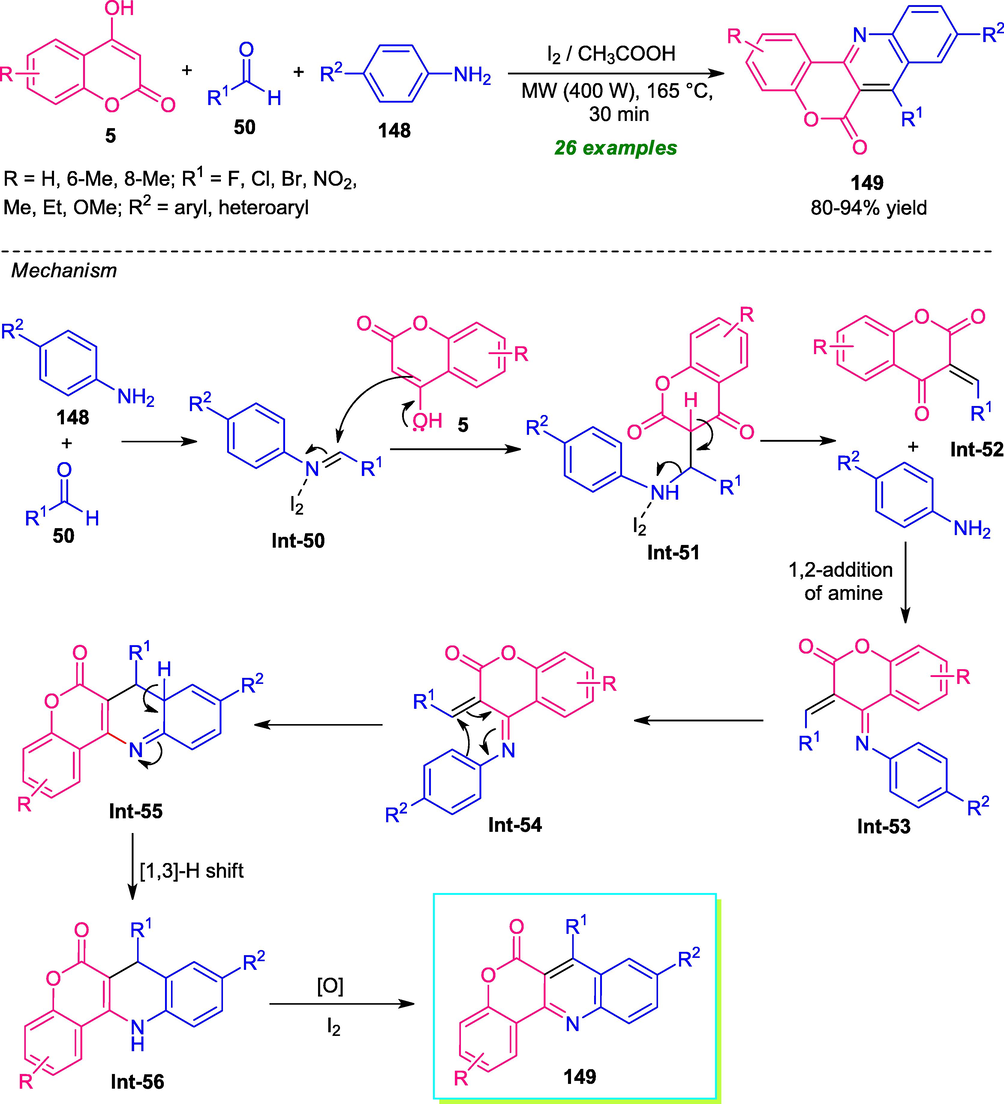 MW-assisted one-pot multicomponent synthesis of coumarin-fused quinolines.