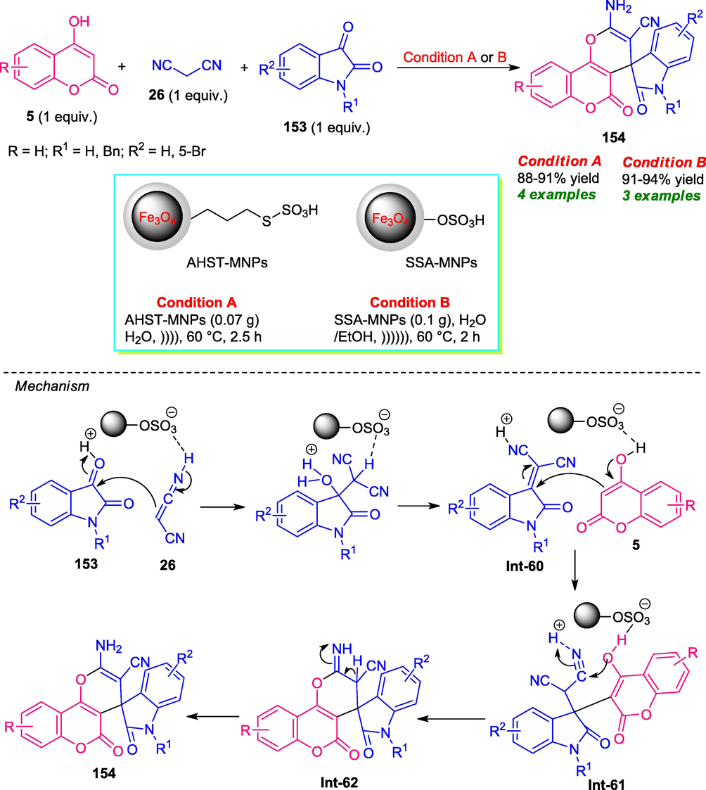 Ultrasound-assisted multicomponent approach towards the synthesis of coumarin fused spiro-pyrans under two different conditions.