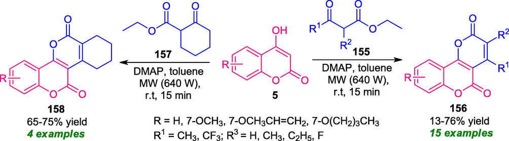 Microwave irradiated synthesis of coumarin-fused pyrans.