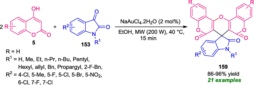 Gold catalyzed microwave-assisted double condensation reaction towards the synthesis of coumarin fused spiro-pyrans.