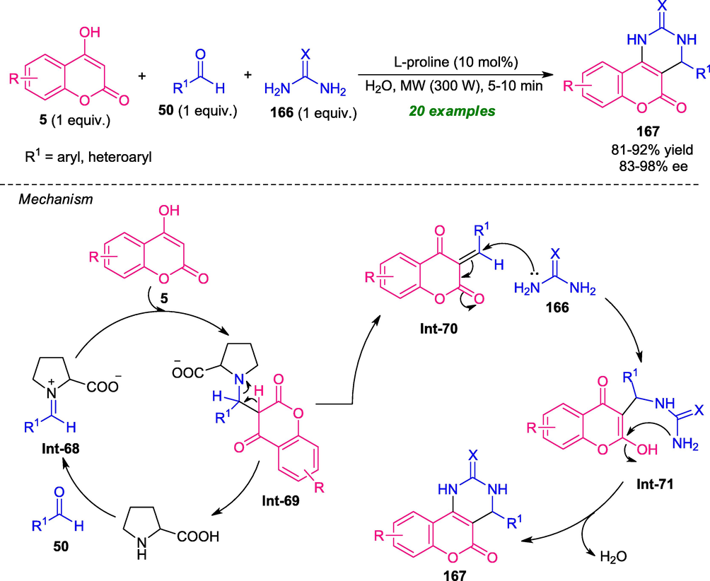 L-proline catalyzed three-component synthesis of coumarin fused pyrimidines under microwave-irradiation.