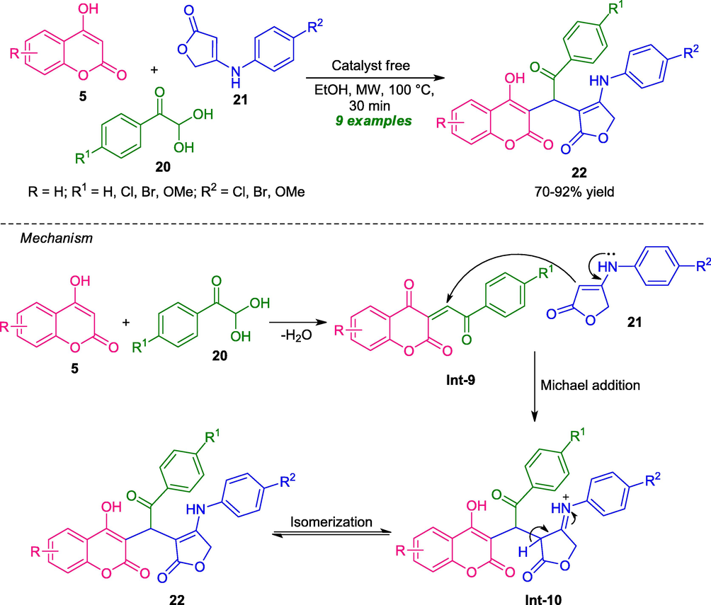 Catalyst-free microwave-assisted one-pot synthesis of coumarin-furan derivatives.