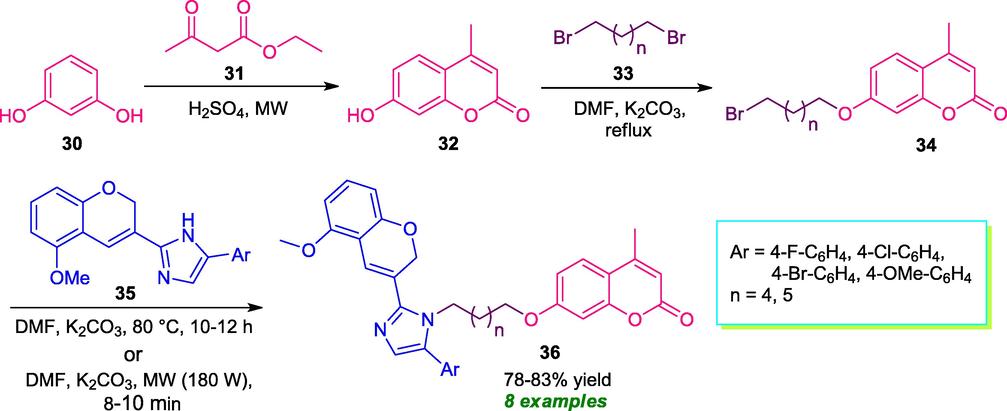 Synthesis of coumarin-linked to imidazole under microwave-irradiation condition.