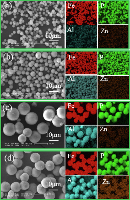 SEM images and EDS patterns of deposits generated by adding (a) 5, (b) 10, (c) 15 and (d) 30 g/L of phosphate.