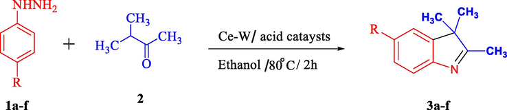 Acid-catalyzed Fisher indole reaction for the synthesis of indoles 3a-f under CeW acidic heterogenous catalysis strategy.