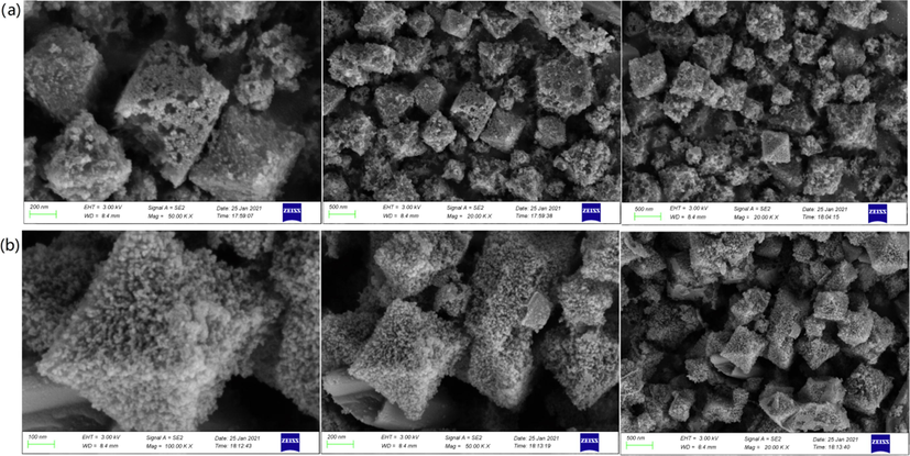 SEM of synthesized (a) MIL-101(Fe) and (b) MIL-101(Fe)@FU.
