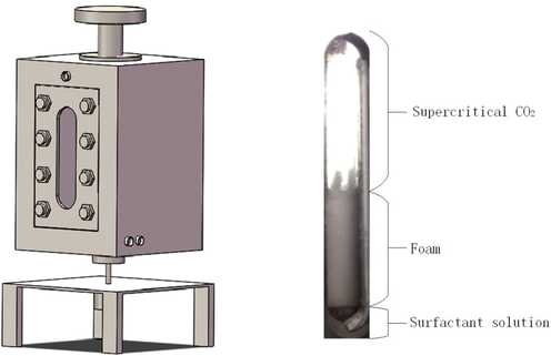 H-T and H-P vessel with the generated NP-stabilized CO2 foam. (a) Weighing of solute materials; (b) 2-hours magnetic stirring; (c) 2-hours ultrasonic dispersing; (d) 24-hours resting test.