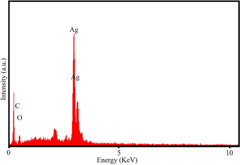 EDS analysis representing the compositional analysis of SPE-AgNPs (40 mM, 60 min and 85 °C).