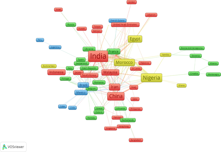 A bibliometric map fabricated according to the co-authorship in network visualization mode. The following URL can be used to open Fig. 4 in online VOSviewer: https://bit.ly/33pW8mh.