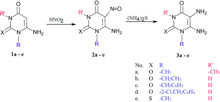 Synthesis of 5,6-diamino-1,3-disubstituted uracils.