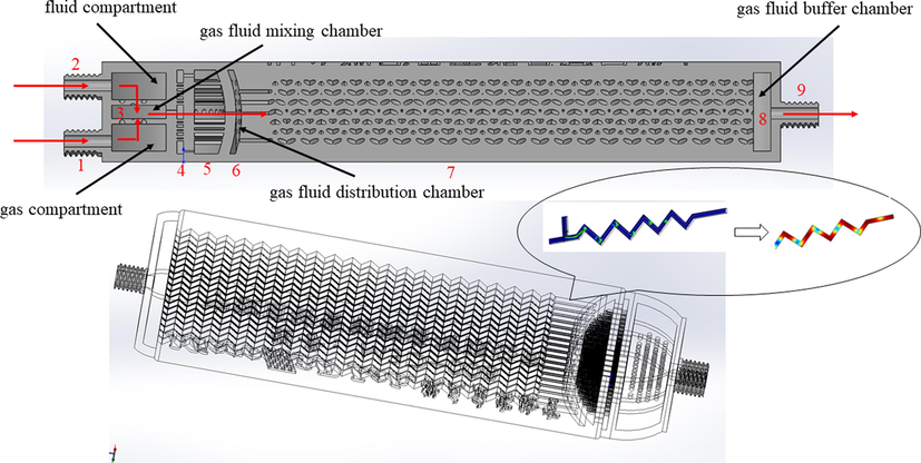 The enlarged schematic diagram of the microreactor.