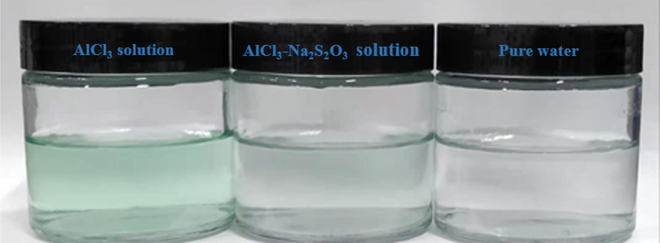 Images for pure water and filtrates for both pure AlCl3 solution and AlCl3-Na2S2O3 solution after soaking α-Ni(OH)2.