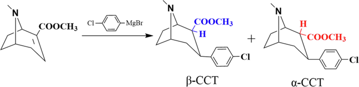 Synthesis reaction of 2β-carbomethoxy-3β-(4-chlorophenyl)tropane (β-CCT), in which impurity 2α-carbomethoxy-3β-(4-chloroph enyl)tropane (α-CCT) was accompanied.