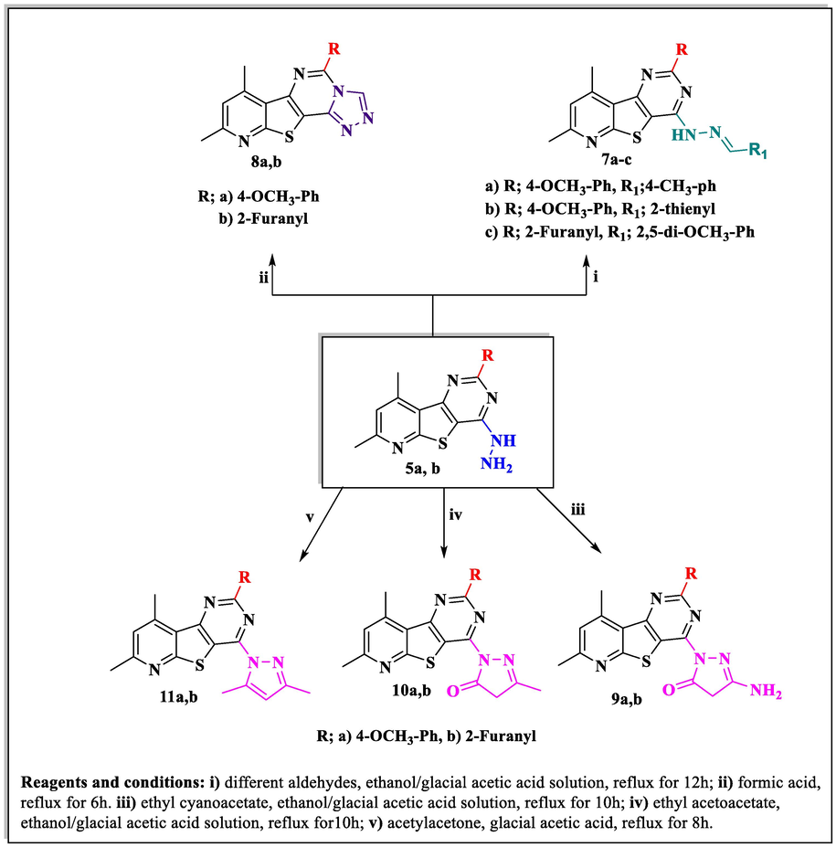 Synthesis of new pyrido[3′,2′:4,5] thieno[3,2-d]pyrimidine-based compound 7a-c–11a,b.